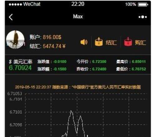 币圈MAX美元汇率1：6价值8000开源源码 内附独家测试详细安装教程