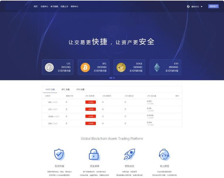 仿火币|区块链|虚拟数字货币交易所|BTC|OTC|币币交易|带充值区块链交易所