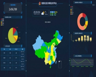 人口大数据数据比对平台数据信息展示html源码