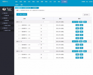 BAOCMS仿阿姨帮和58到家网站源码 PC+WAP+微信端_源码下载