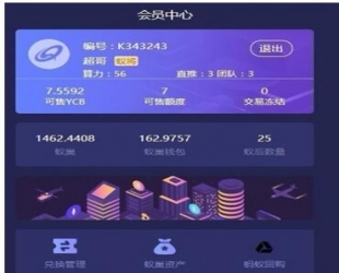 可二开的挖矿区块链模式资金盘源码 全开源可封装APP