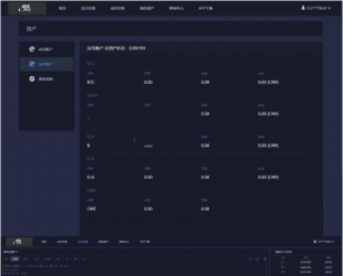 BTC|OTC|区块链 虚拟数字货币交易网站源码 对接网站数据行情k线