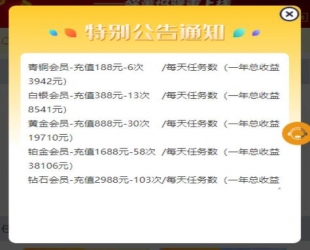 全新UI抖音短视频点赞任务系统源码+大转盘机器人