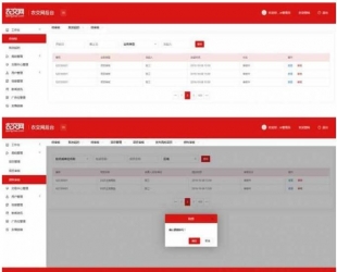 jQuery+layui红色农交网商品竞拍交易管理后台页面模板下载